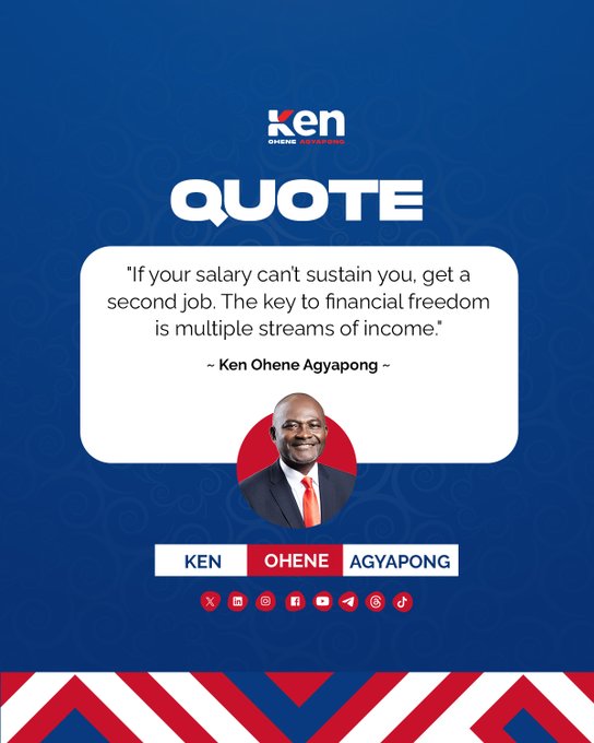 Kennedy Agyapong